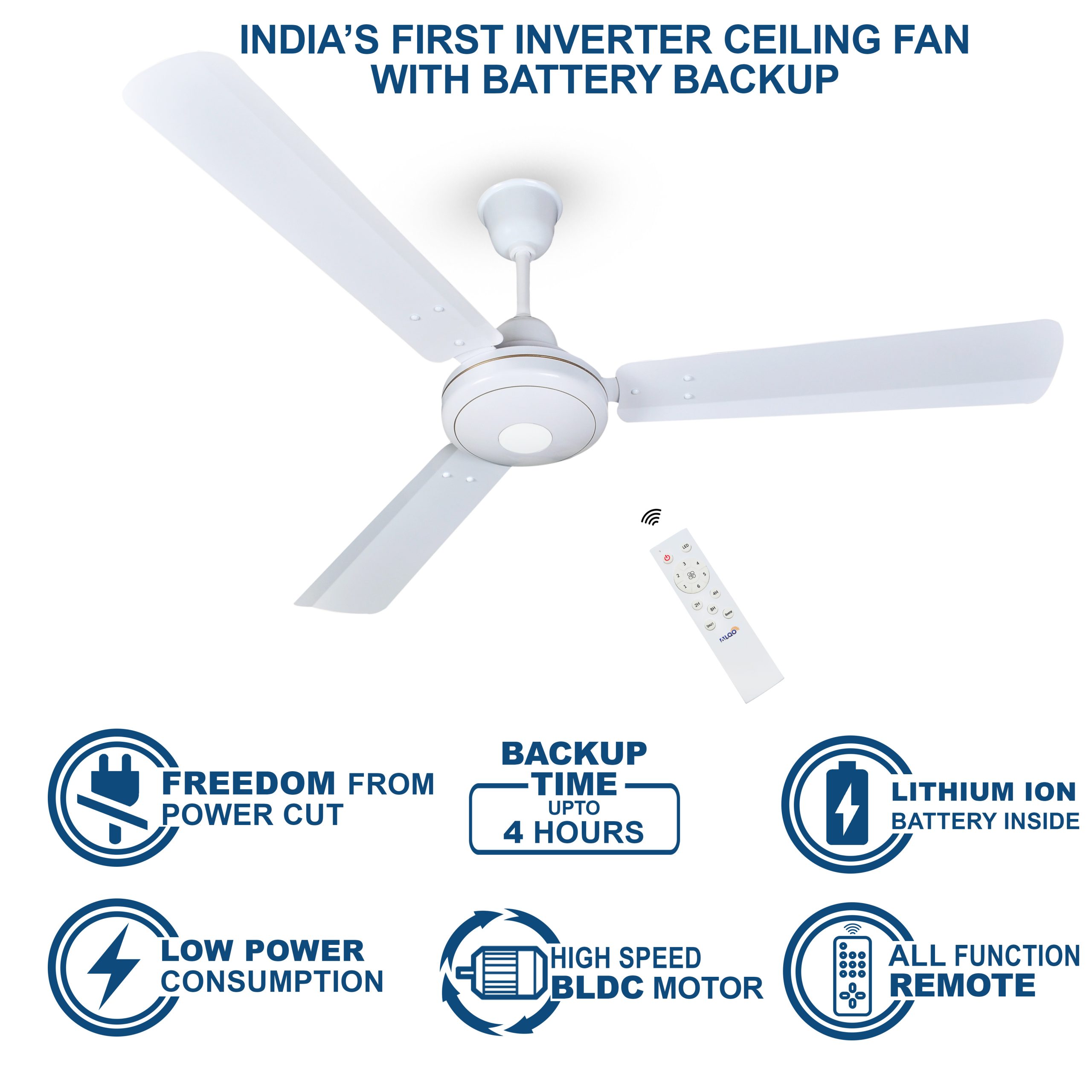 Rechargeable Ceiling Fan With Remote